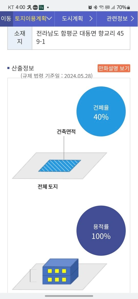 평면도