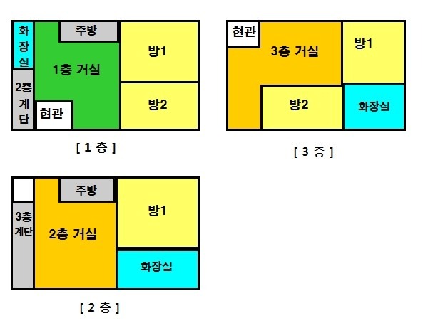 평면도
