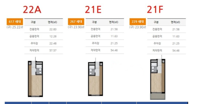 평면도