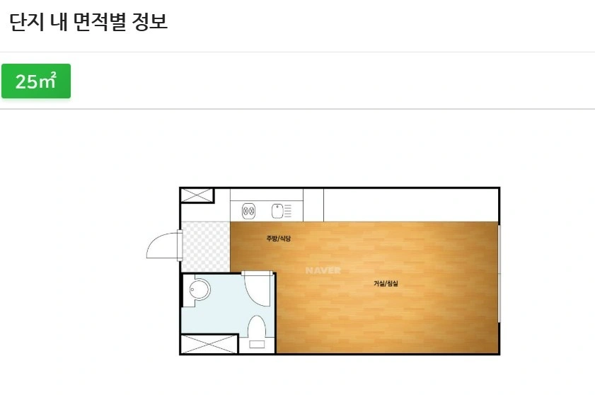 평면도
