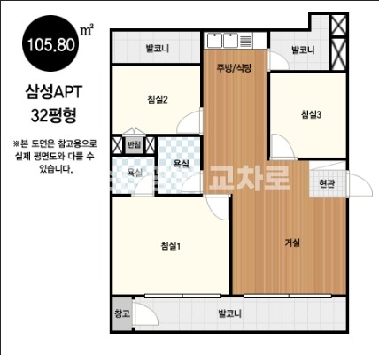 평면도