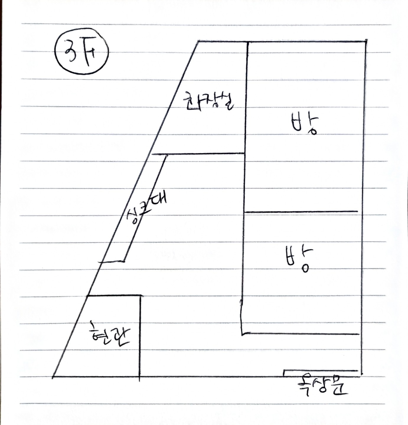평면도