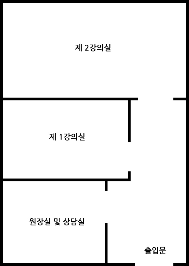 평면도