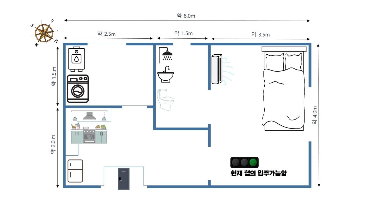 평면도