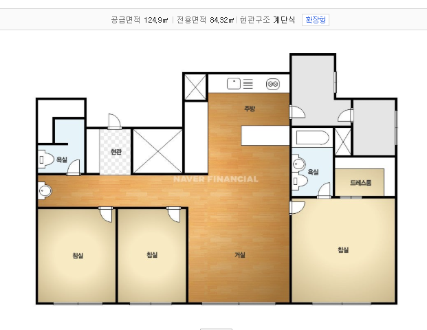 평면도