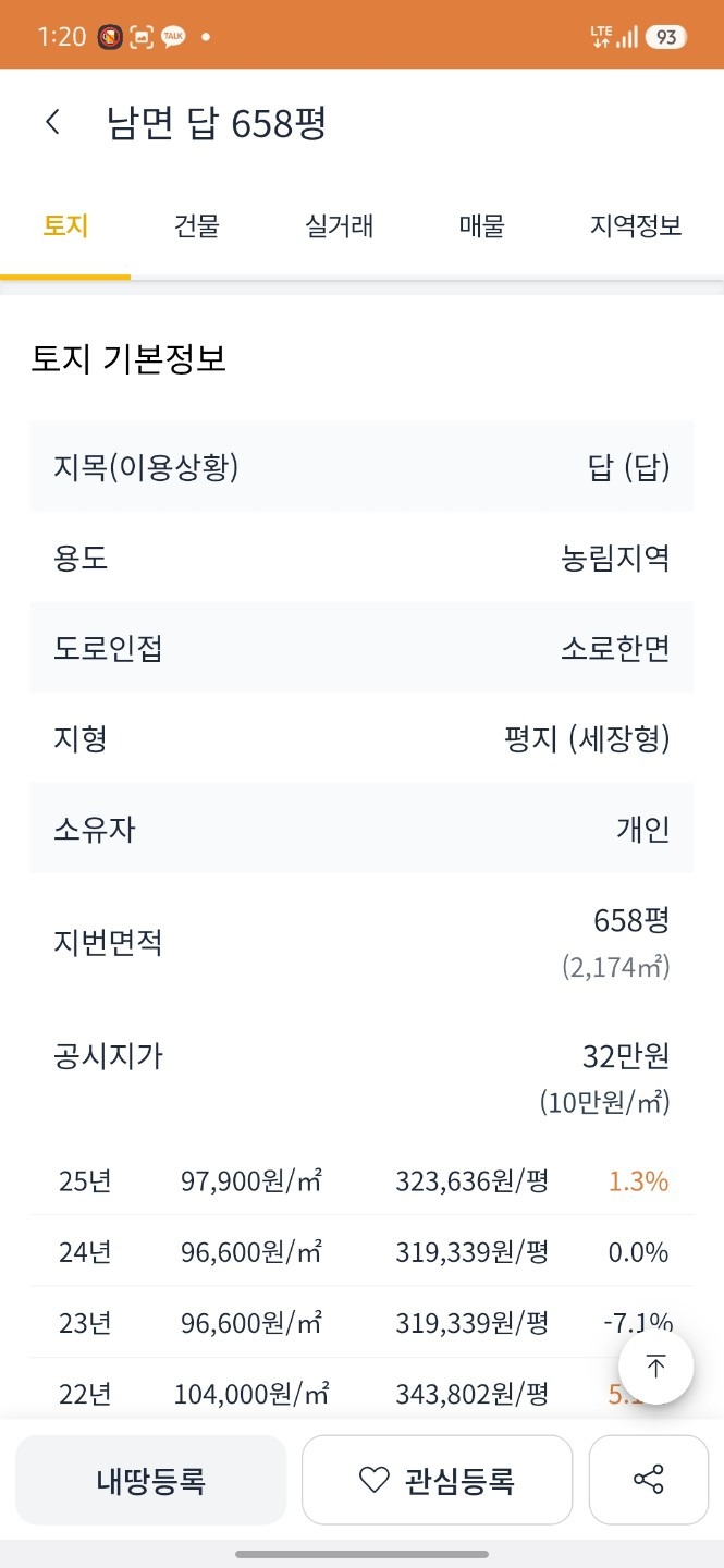 평면도