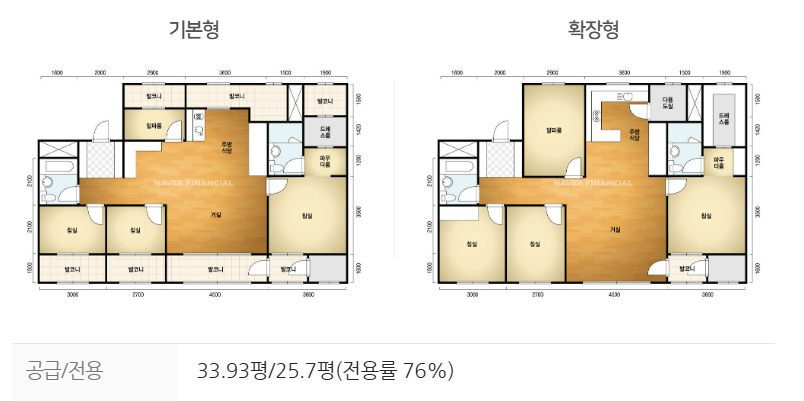 평면도